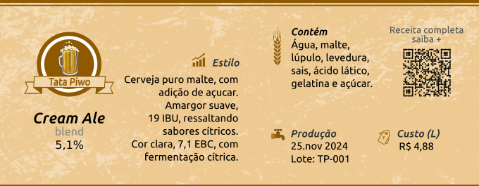 Card TP-001