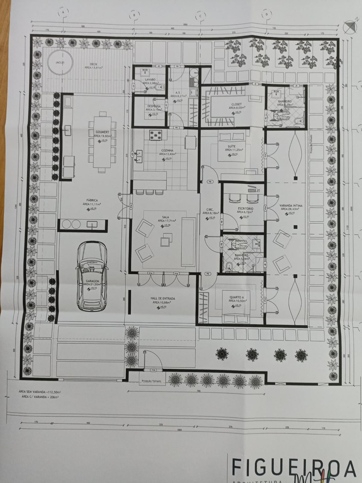 Projeto 2